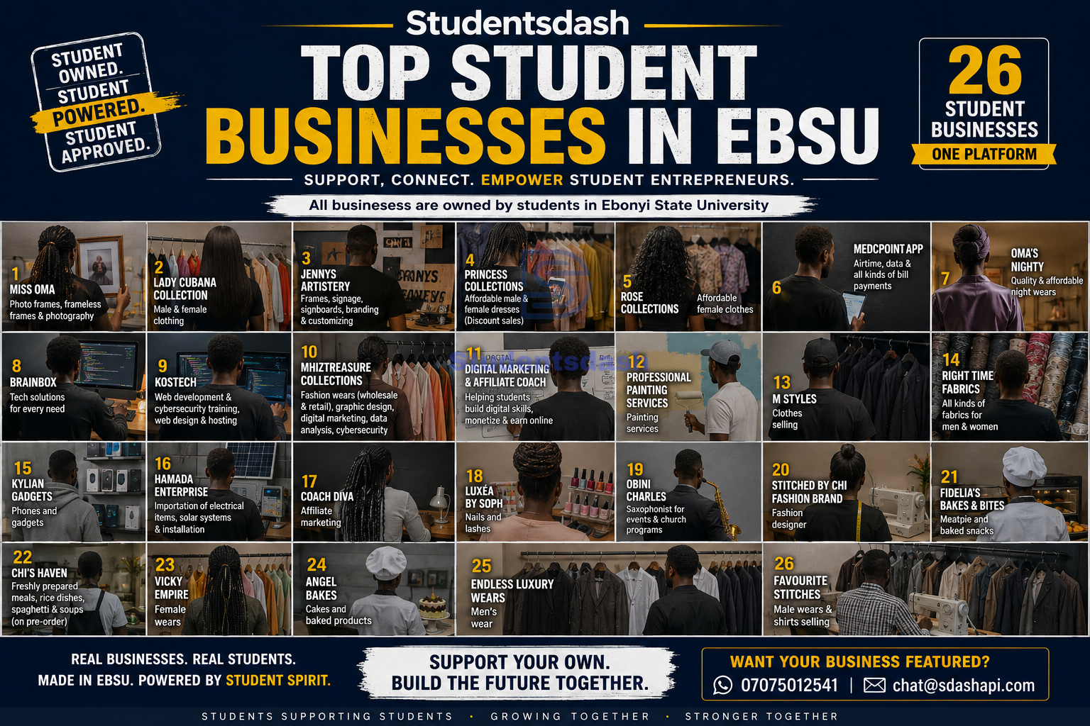 Top Student-Owned Businesses in Ebonyi State University (EBSU) You Should Support
