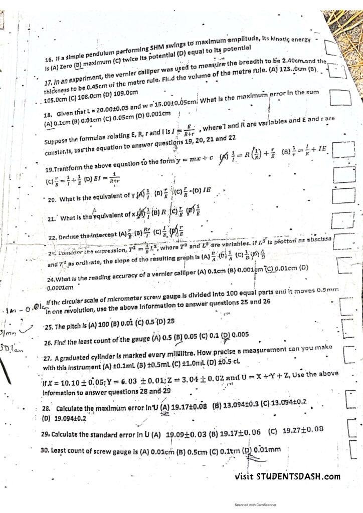 Post Image