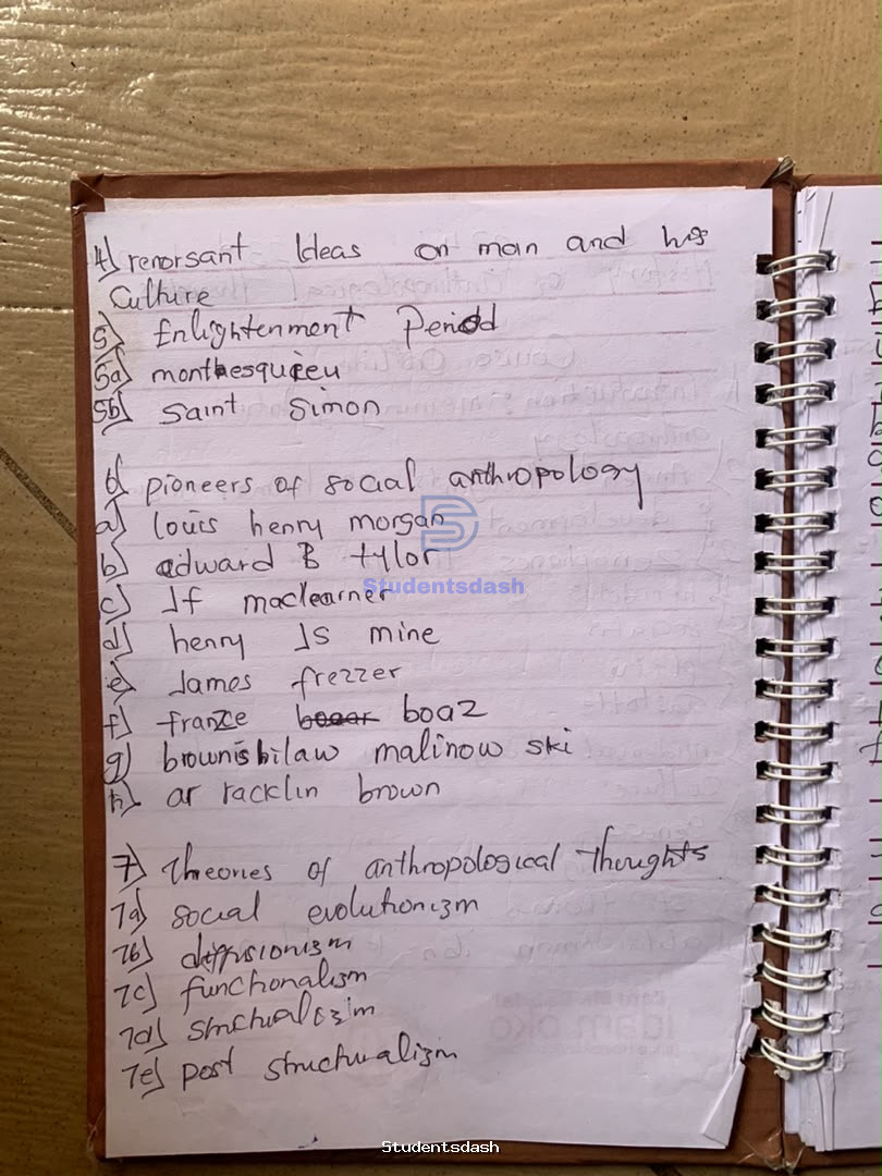 SOC 224 Class Note