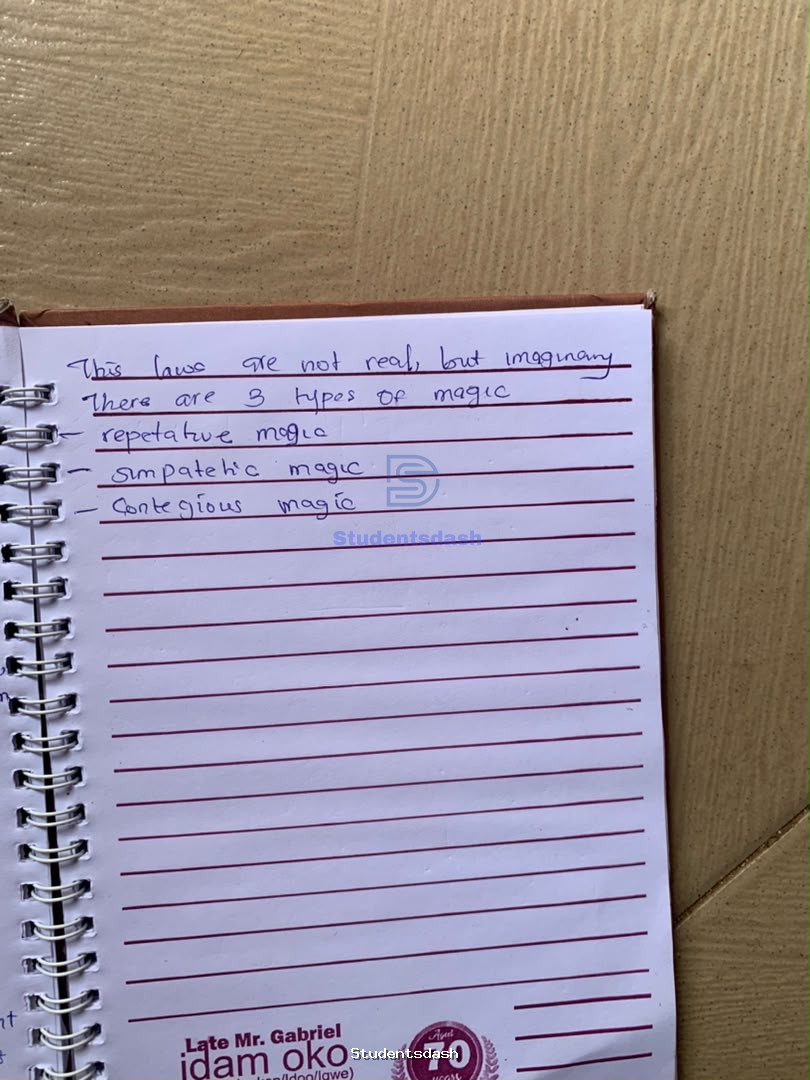 Post Image