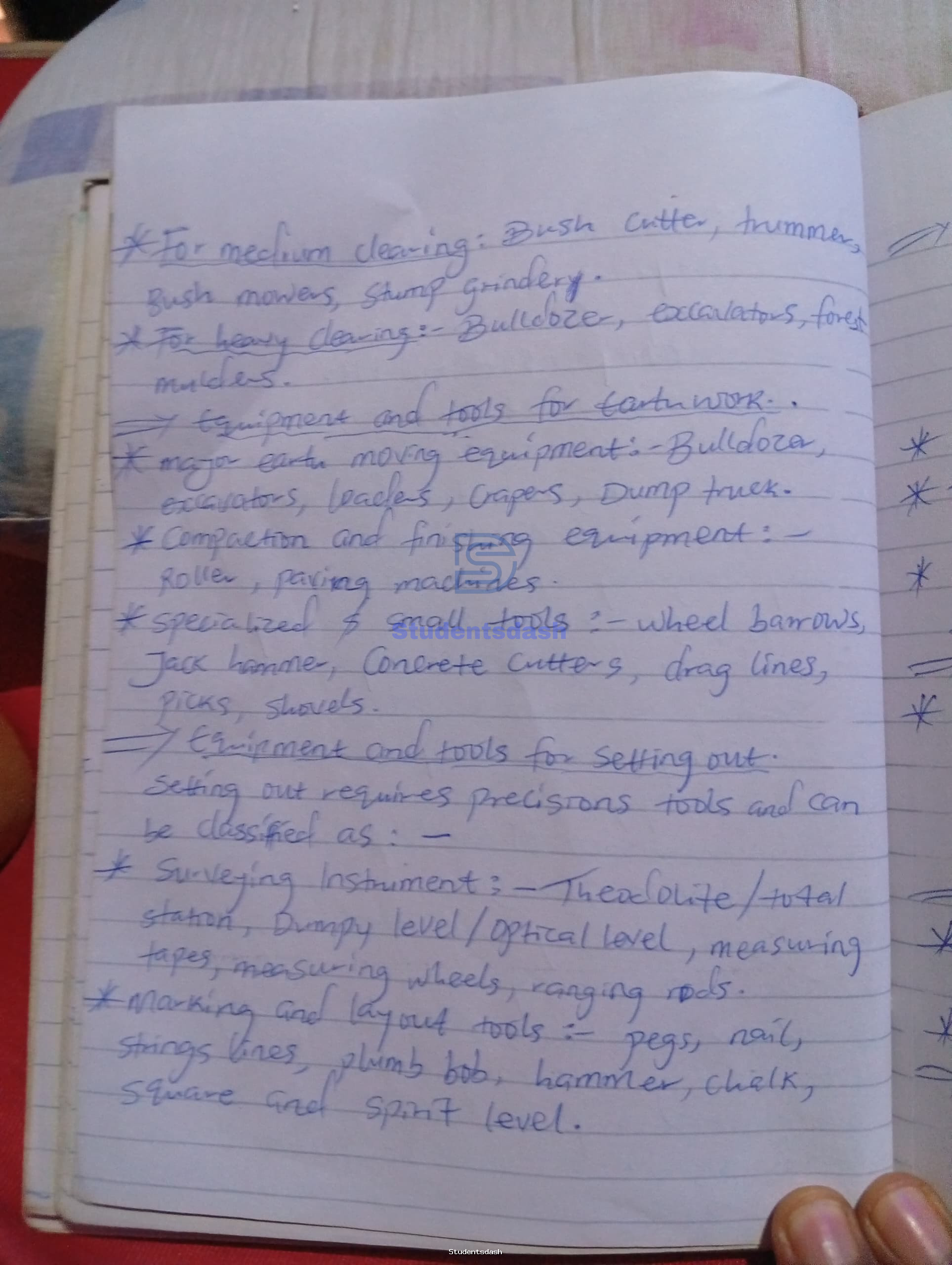 Material Page