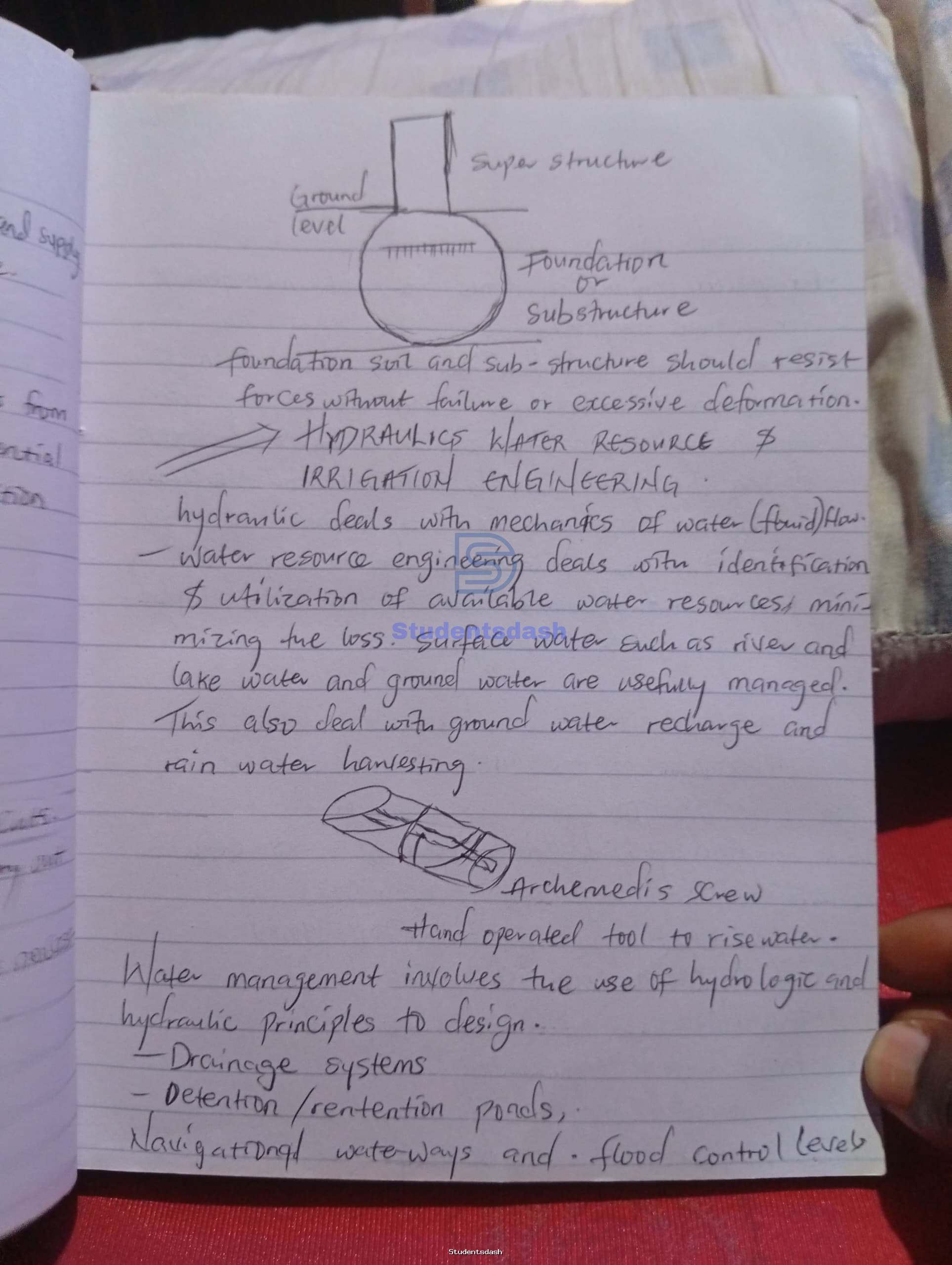Material Page