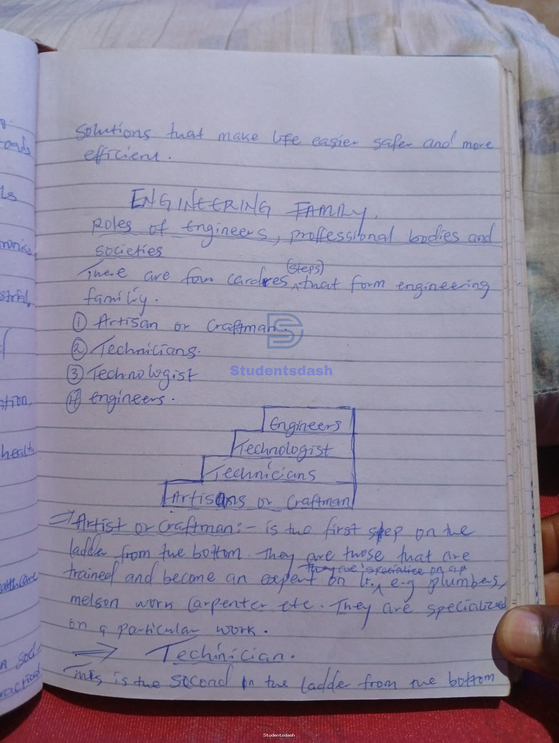 Material Page