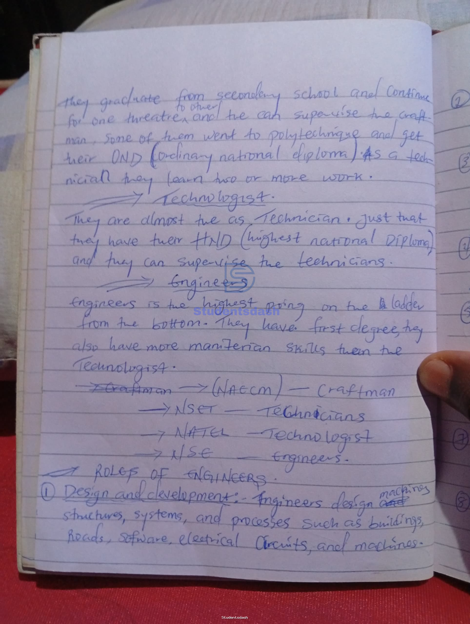 Material Page