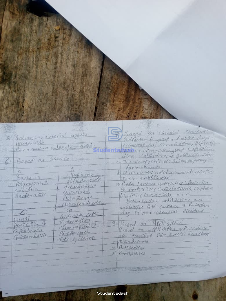 Material Page