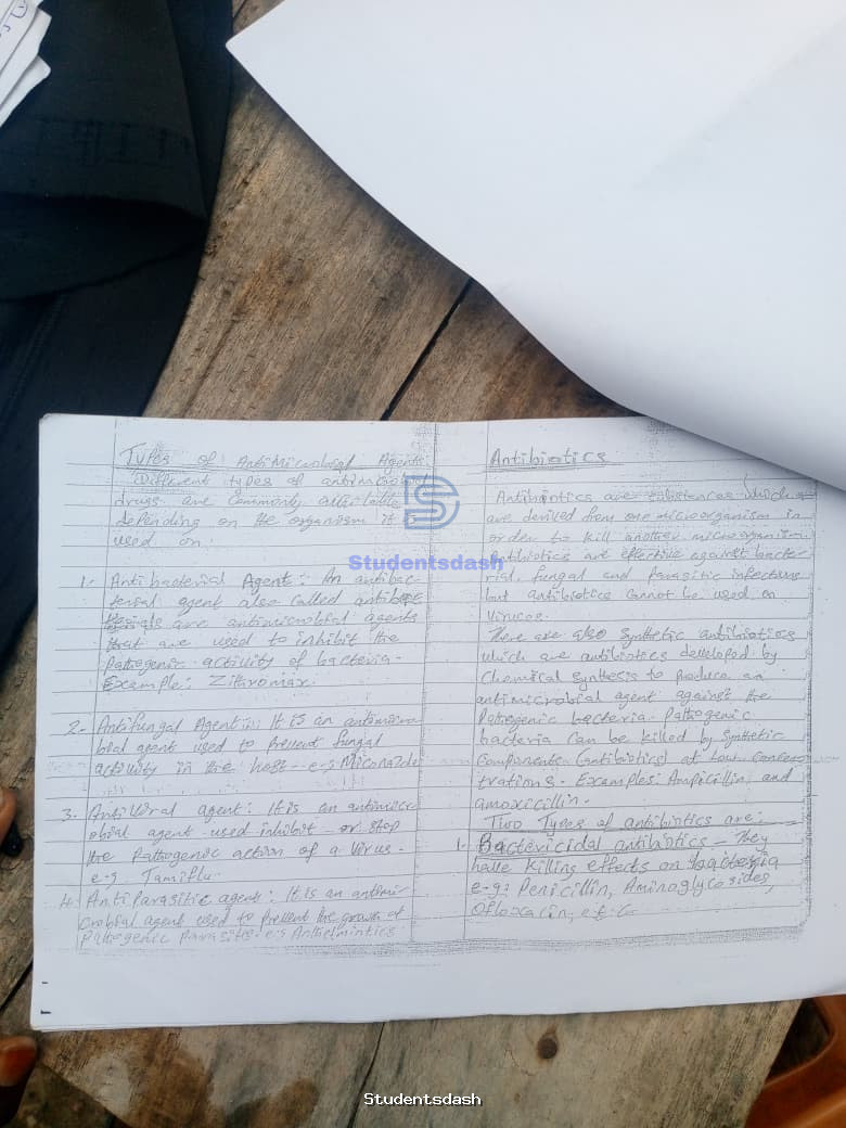 Material Page