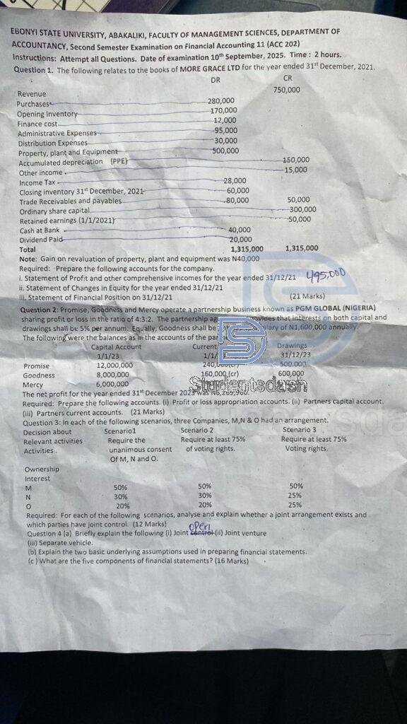 ACC 202 Past Questions and Answers 2025
