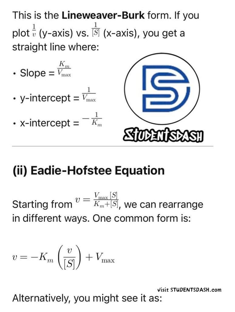 BCH 201 Past Questions and Answers