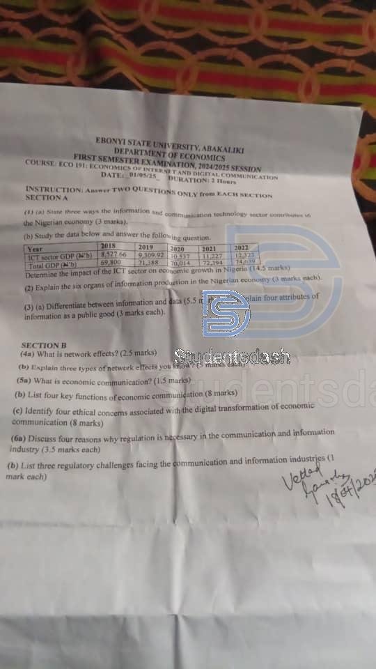 ECO 191 Past Questions and Answers 2025