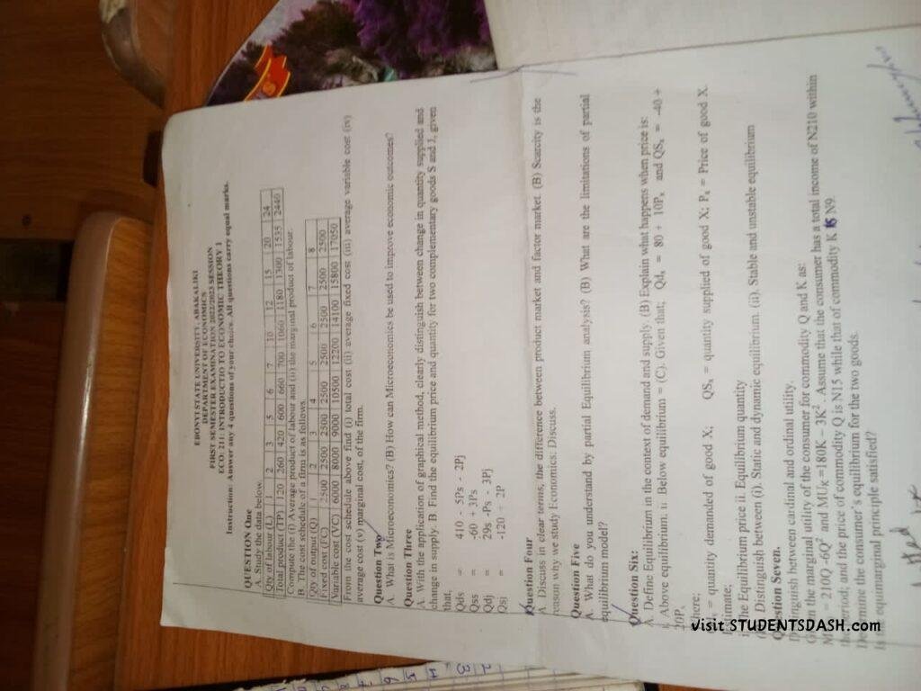 ECO 211 Past Questions and Answers