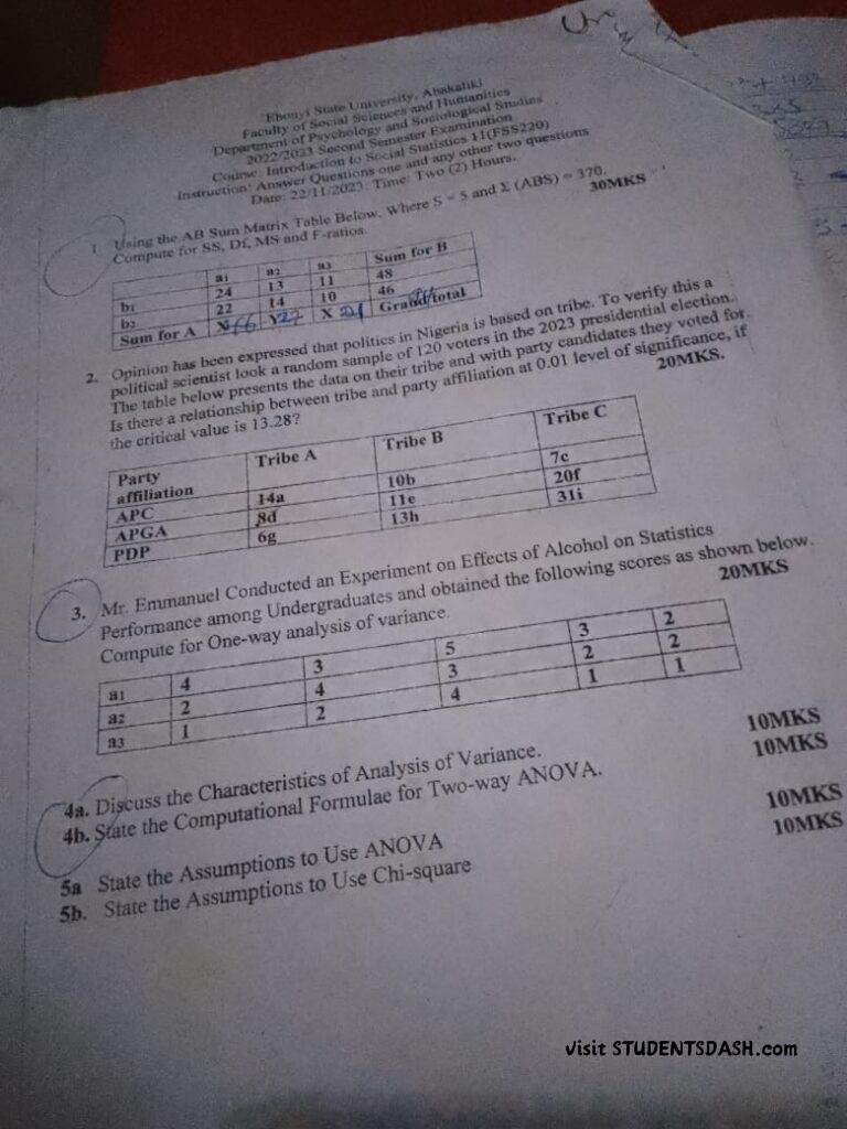 FSS 220 Past Questions and Answers