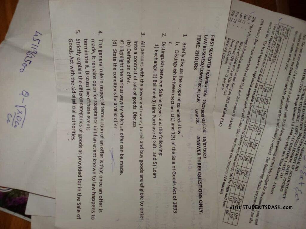 LAW 201 Past Questions and Answers