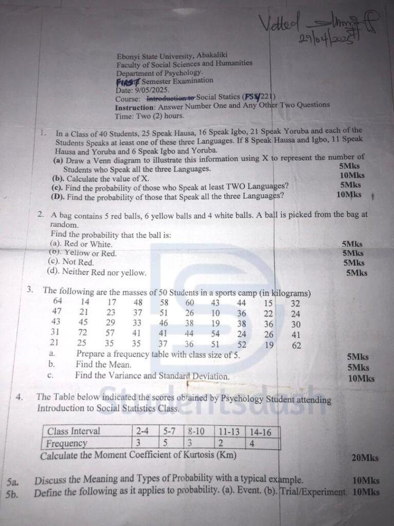 PSY 221 Past Questions and Answers